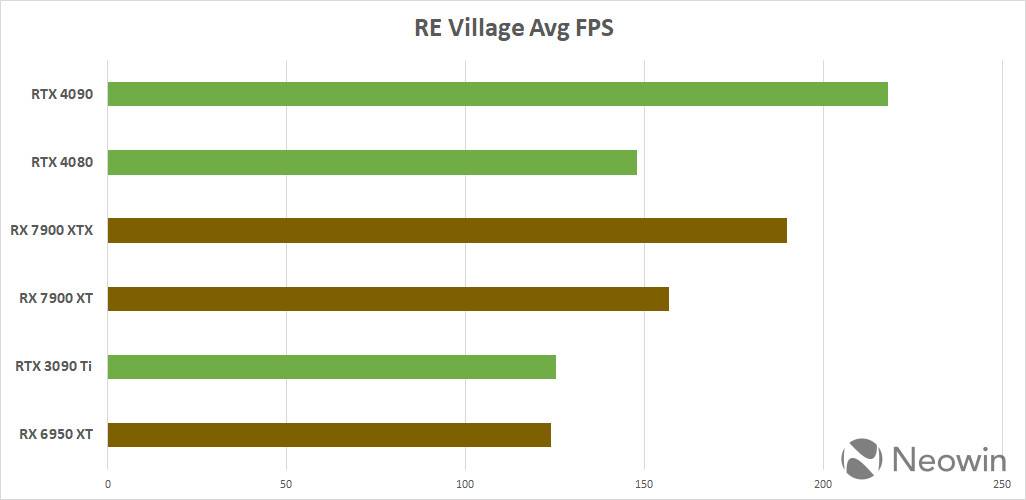 1668589803_re_village