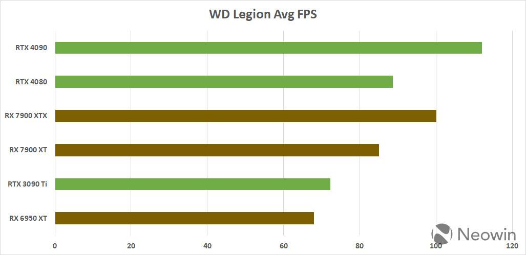 1668589979_wd_legion