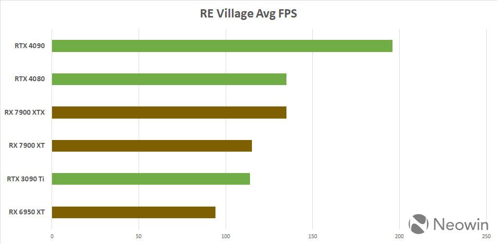 1668590230_re_village