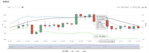 167292e2be703477ab24