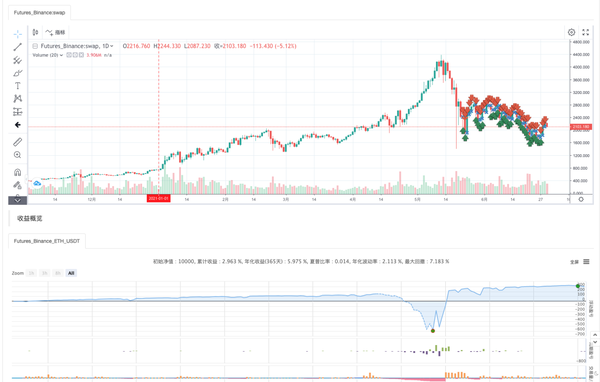 167521e5bd36ee139298