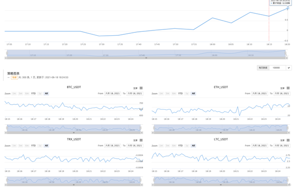 167e3516c139c6139e8d