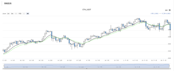 169e60008c37db9ade82