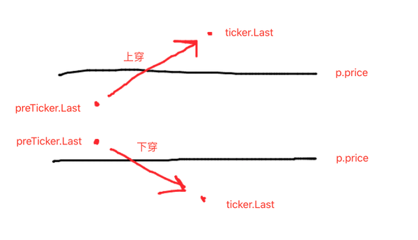 169e7b3a4a059548cf67