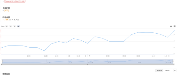 16a557dfccb3c7f68792