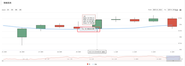 16ba98eec859abb30366