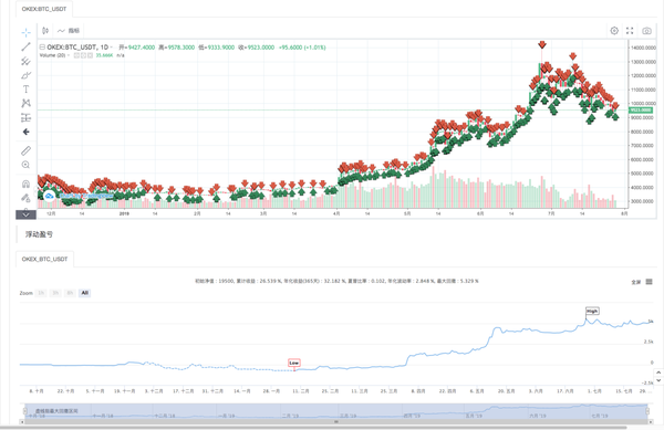 16e48b967276e2f8a09d