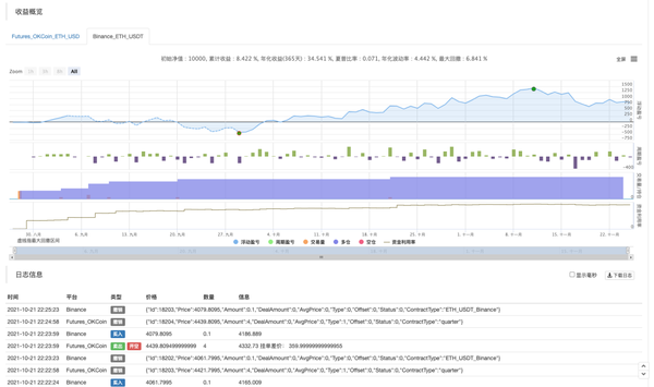 16e7568c835a02a85ad5