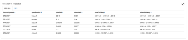 16f45f4e54fce1e659d9