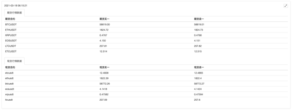 1708f2dfd09de965a05a