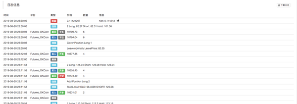 170dcc772a1925d46885