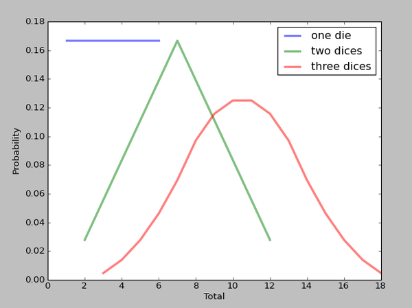 2016531165107908.png (613×458)