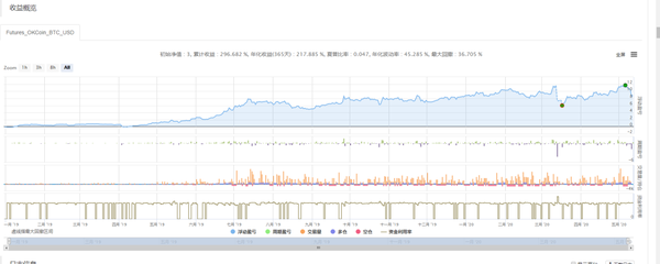 30760265d0f97e588c8e