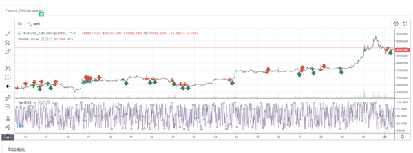 30c50a645091c217e9d5