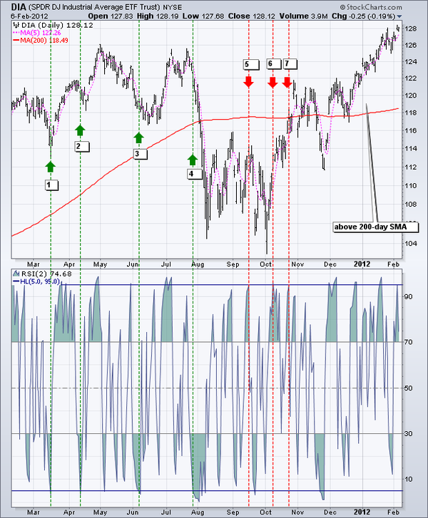 30dcd705be4498940d1f