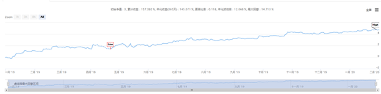 30fe8b2c6b68cd41238d