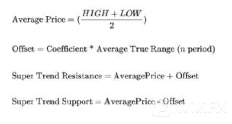 3128eecd8947eeada054
