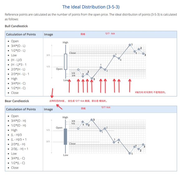 35c54e14e29601352720d51f75e2d7674415f92e