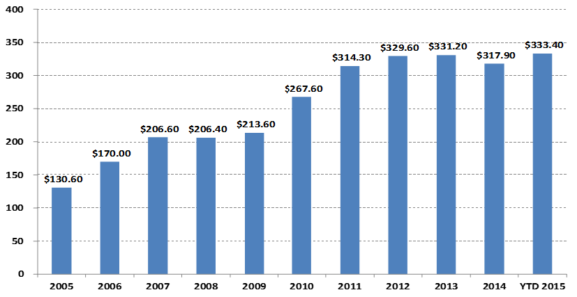 39923e0803915788e6a6