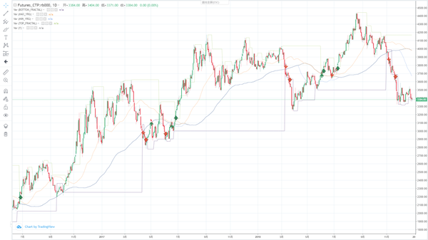 399f38b7f9c2f97da4b9