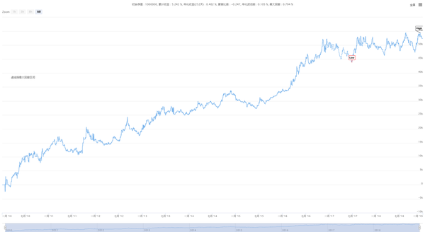 39bbce1f6c6d43c0443f