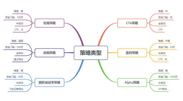 39f2987cc470a36597ac