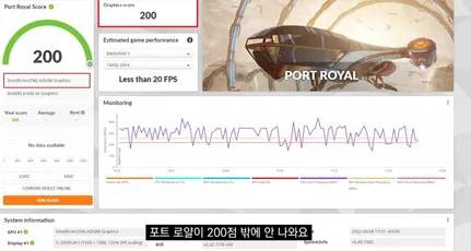 3DMark-A350M-2-768x409-1