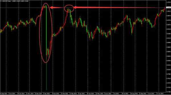 3a14e19c6222d3cc8c85