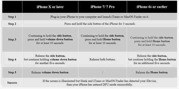 45798-89558-unlock-7-xl