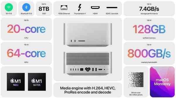 47411-92484-002-Mac-Studio-specifications-xl-1