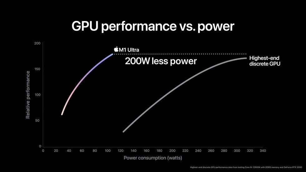 47414-92551-M1-Ultra-GPU-xl-1