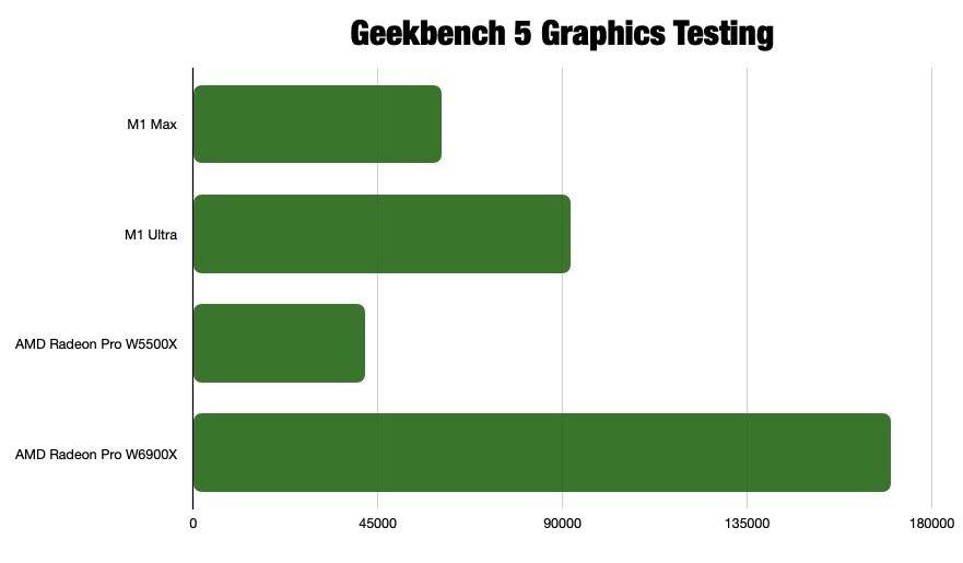 47414-93202-Geekbench-Graphics-xl