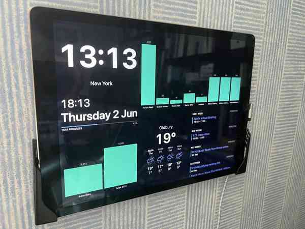 48692-95110-888-iPad-general-dashboard-xl 48692-95110-888-iPad-general-dashboard-xl