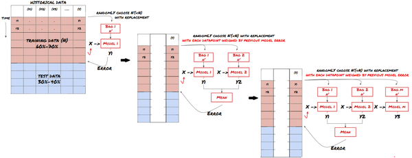 6df14619b527c4553305