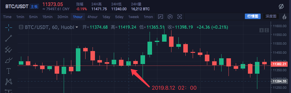 6df80b813438cbaf6247