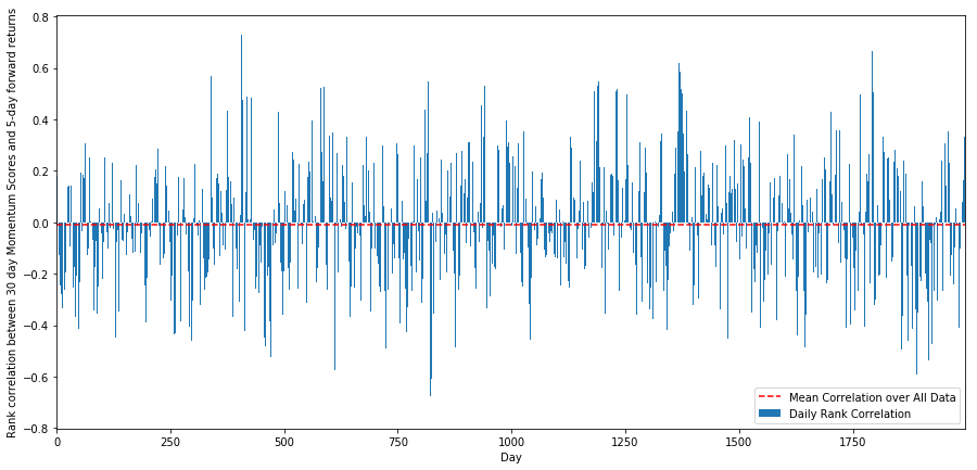 6e211367f7c8470a5068