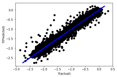 6e323e22582eb9eb2e4e