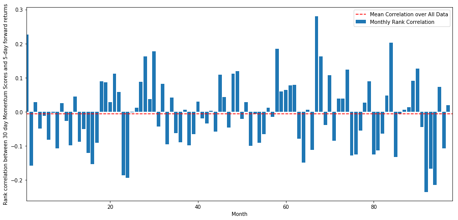 6e4fa168eed3da9b0708