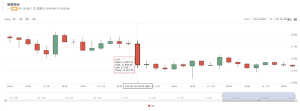 6e54a24ceaa3bf0dfe0c