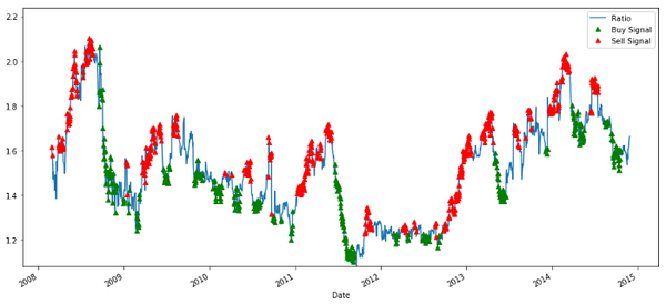 6e5691a9f838b2dcd41f