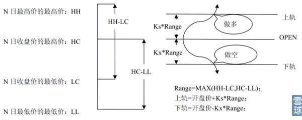 6e5c7e7c5e97b31ee438