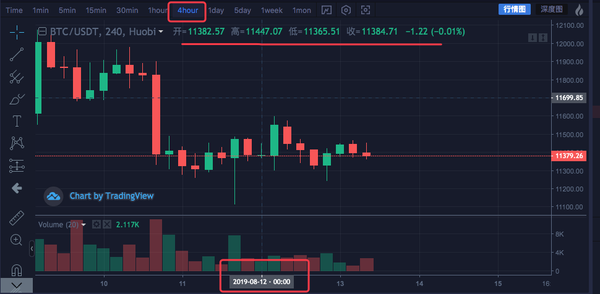 6e63a745c0e11551b616