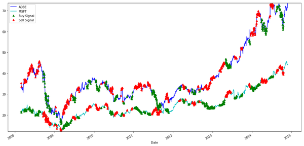 6e6848417e833190b97a