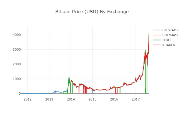 6e715709abc6d7d2e674