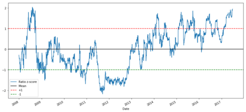 6e78b3a3f2fb7dc2e41f