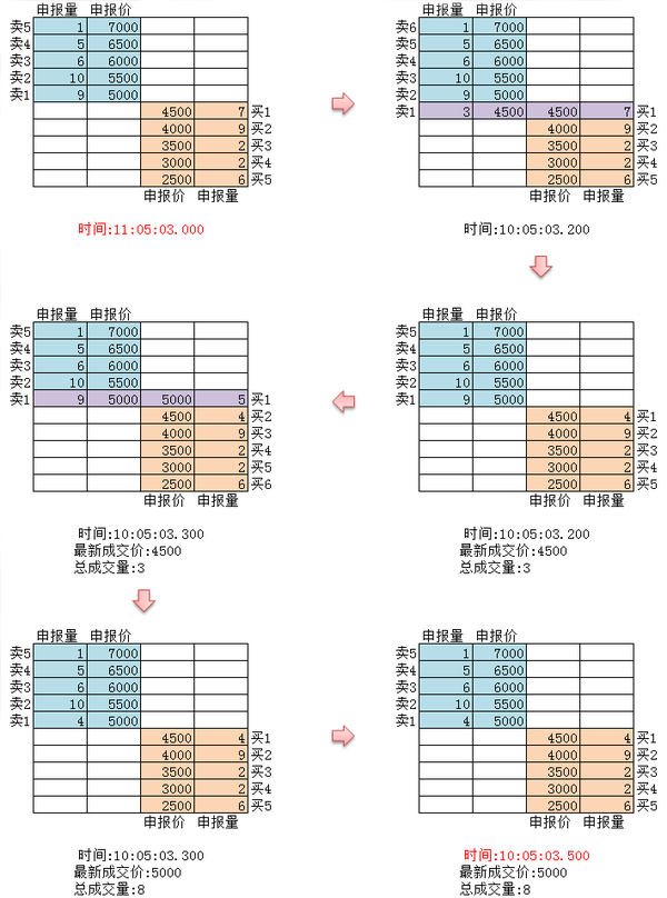 6e8a9aa7ed425d1e224a