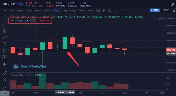 6e96afc54e7145815c41