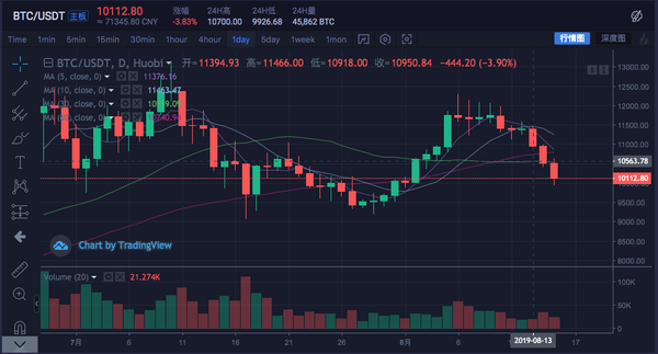 6e9c34820c8cb41323c2