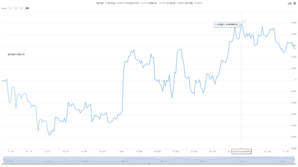 6e9cddc139097c3c1d19