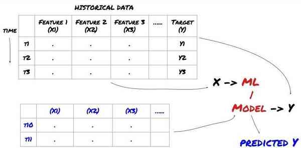 6e9e5c1cc8f92257d99c